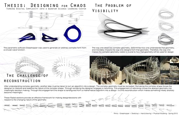 Design Process - The Problem of Visibility and the Challenge of Reconstruction