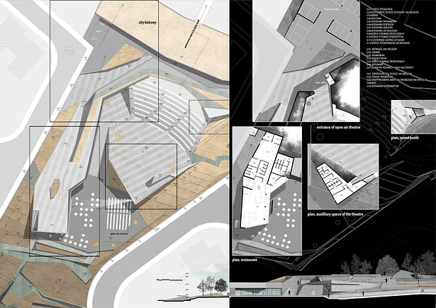 [Left] Plans of the café-restaurant and amphitheatre complex; [Right, from top to bottom counter-clockwise] plans of the main entrance of the amphitheatre, the café-restaurant, the auxiliary spaces of the theatre and the sound booth; [Bottom right] elevation of the complex of buildings.