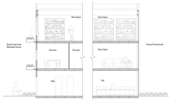 Building detail section