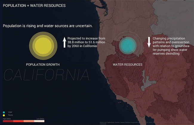 'Population + Water Resources,' Credit: Prentiss Darden and Algae Systems LLC