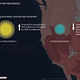 'Population + Water Resources,' Credit: Prentiss Darden and Algae Systems LLC