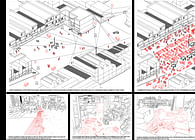 Analyzing the Urban realms