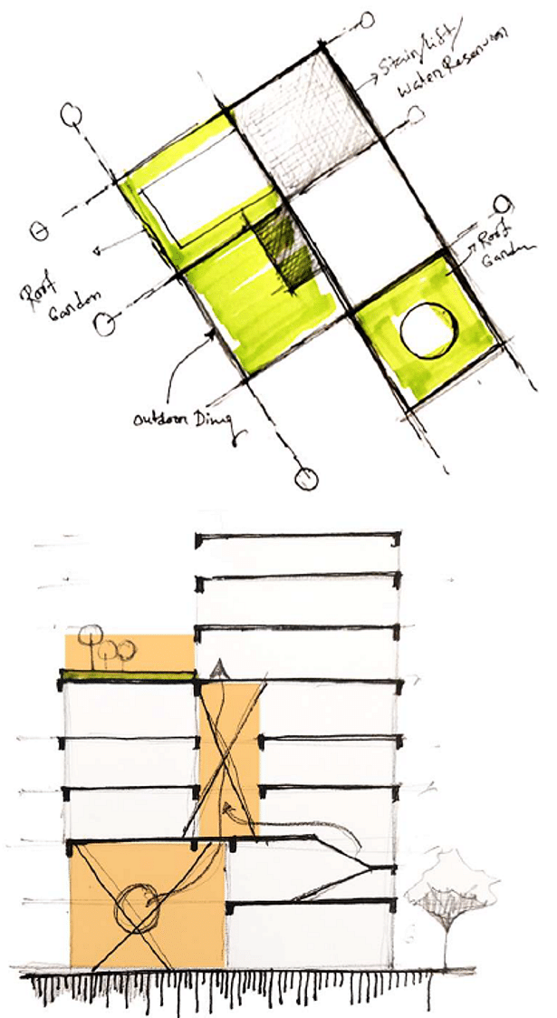 Concept Formulation