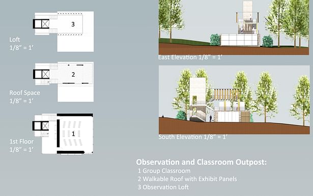 Observation and Classroom Outpost Plans and Elevations