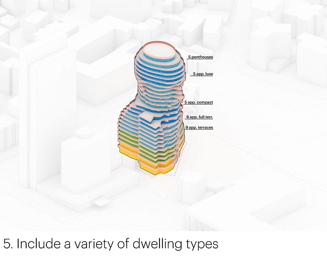 Diagram courtesy of MVRDV.