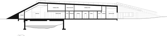 Section BB. Image courtesy of Henning Larsen Architects.