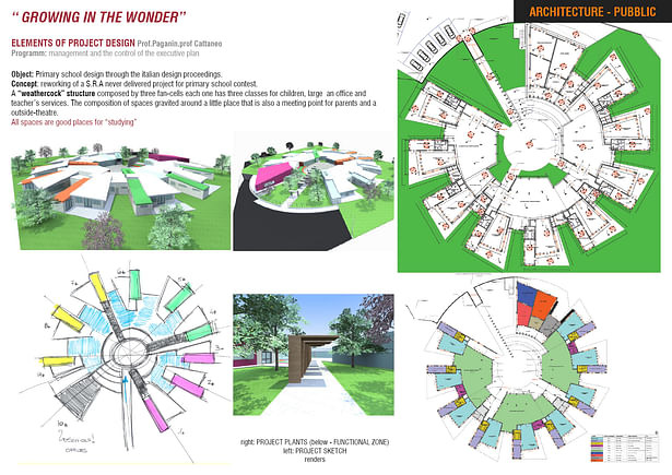 architecture - public buildings (school)