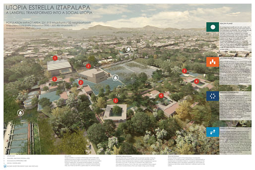 Utopía Estrella Iztapalapa by CANO | VERA Arquitectura. Image: Holcim Foundation