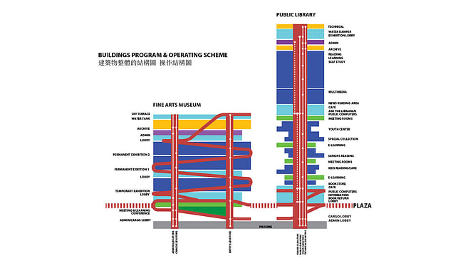 Program (Image: KAMJZ)