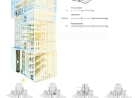 Adaptive Building Deisgn--KAYA