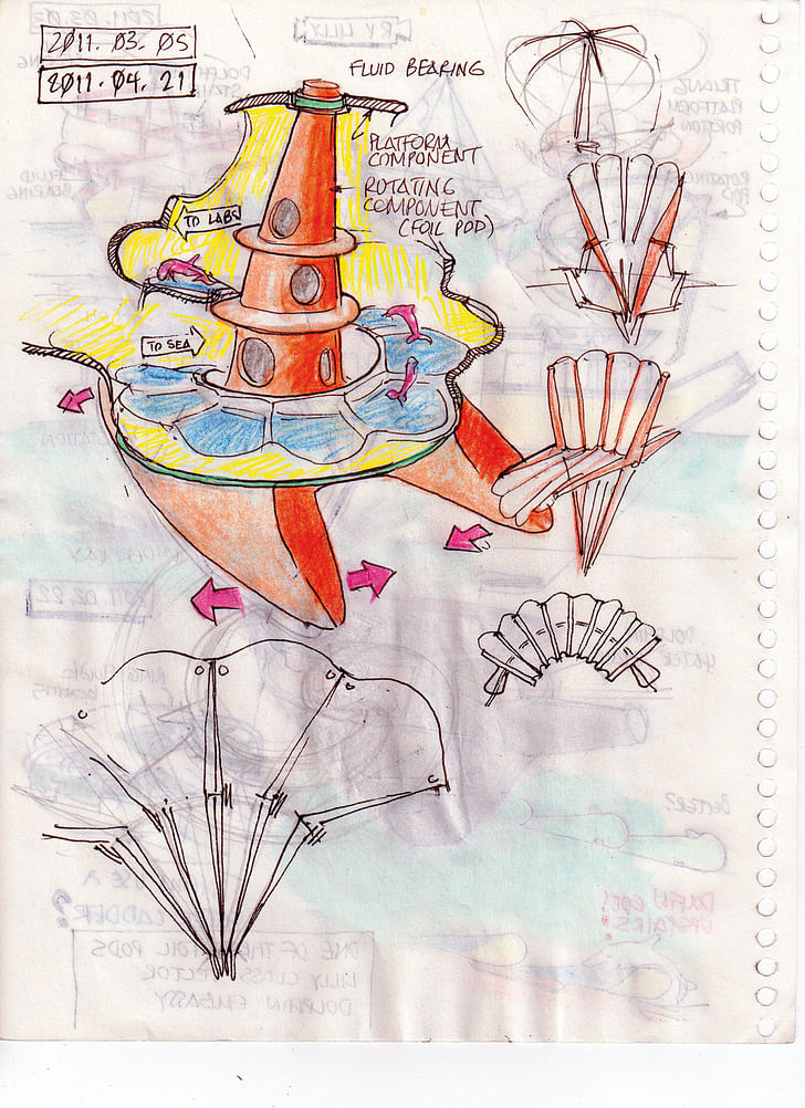 Recent Dolphin Spiral Stair sketches by Embassy designer Curtis Schreier. Curtis Schreier, RV Lilly, 2011.03.05. 2011, pen and colored pencil on paper, 8x10in. Personal sketchbook of Curtis Schreier.