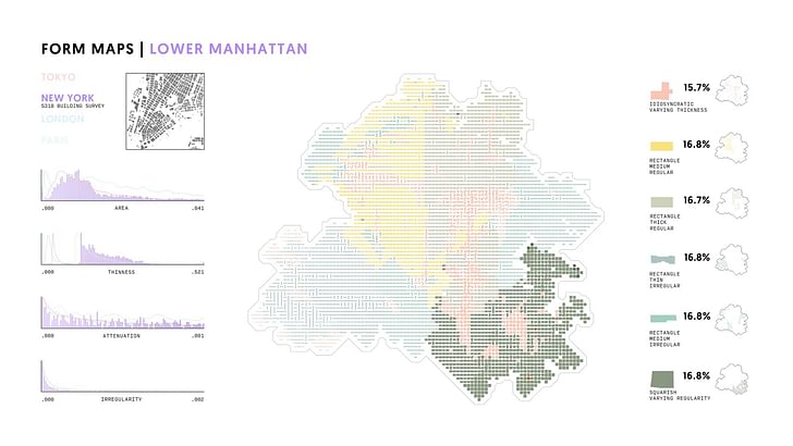  A form map of Lower Manhattan. Credit: Certain Measures