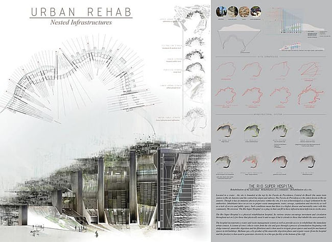 Honorable Mention: Urban Rehab: Nested Infrastructures; Autor: Aisha Alsager and Joanne Hayek; University: Columbia University, GSAPP; Country: USA