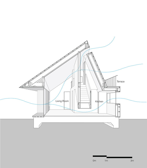 Shear House by stpmj, Cross Section