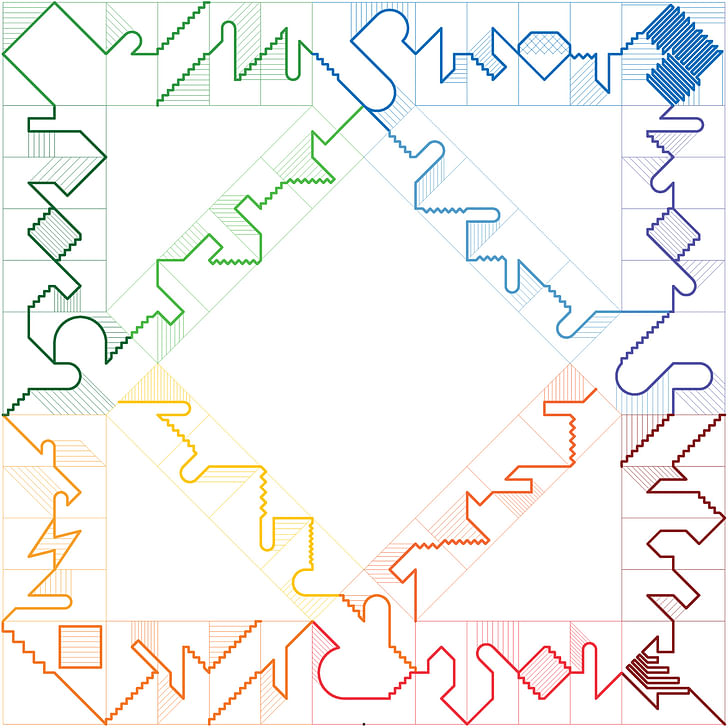ECO-MONOPOLY game outline. Image: Jia Ma