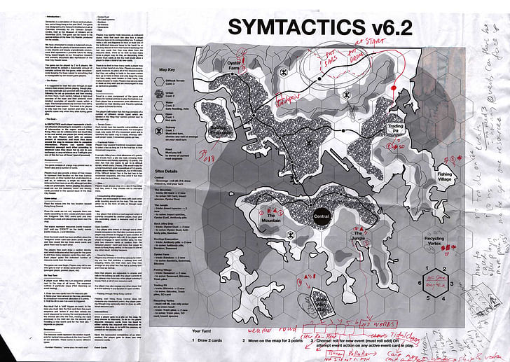 SYMTACTICS, version 6.2 “pre-Vienna,” courtesy of Network Architecture Lab.