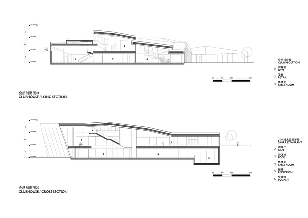 Cross and Longitudinal Sections