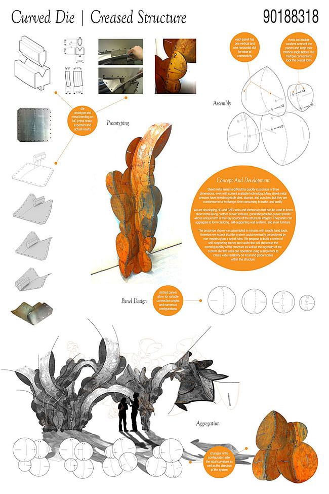 Honorable Mention - Continuing Research: CURVED DIE | CREASED STRUCTURE by Brigette Borders and Justin Fabrikant