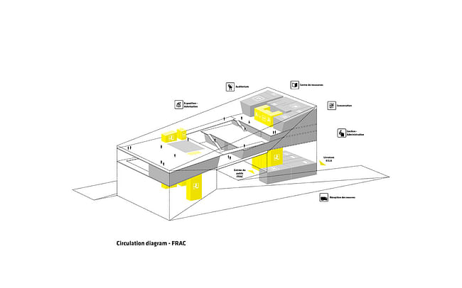 Diagram (Image: Team BIG)