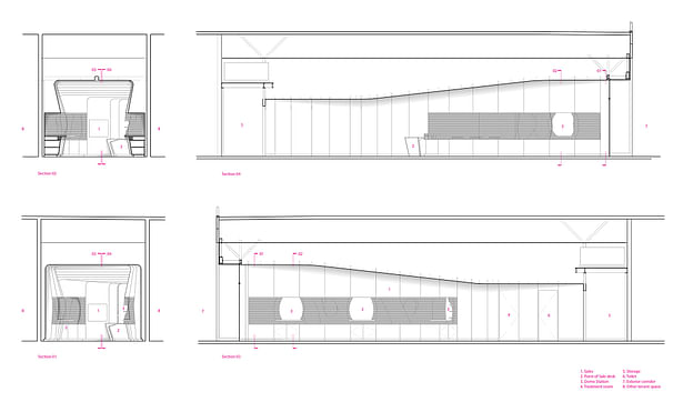 Sections/ interior elevations