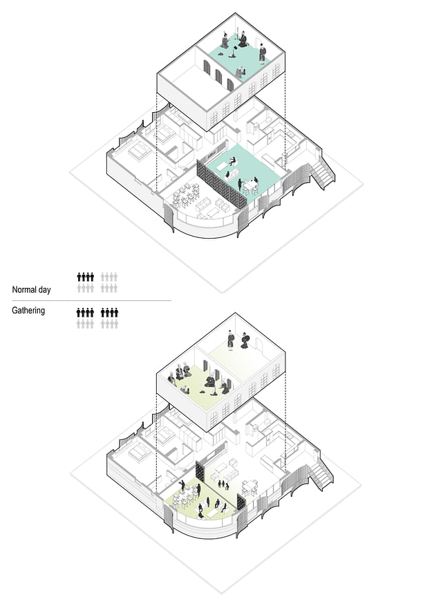 flexible partition diagram