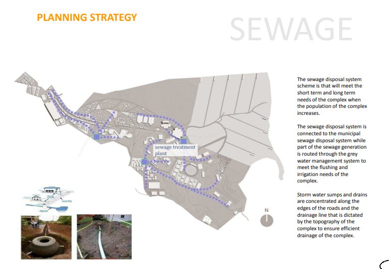 Sewage Disposal Strategy