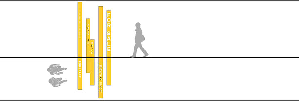 Concept Drawing of 6th St Signage