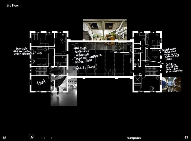 Collage by Anastasia Kubrak, floorplan by Maria Fernanda Duarte and Jere Kuzmanic, photography by Johannces Schwartz with annotations from the Community of Poortgebouw