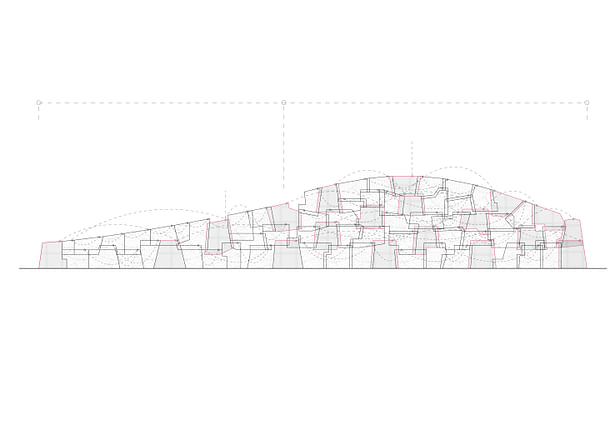 Pattern, Masonry Structure and Robotic Placement Order.