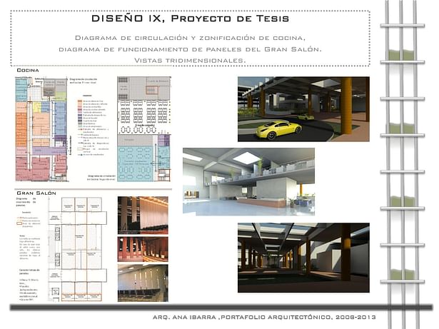 Thesis Project, Convention Center Puerto Plata - Diagrams and 3D views