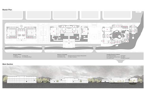 Technical Drawing: Site Plan and Section