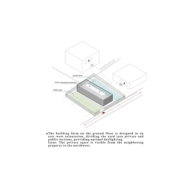 faramarz architecure office