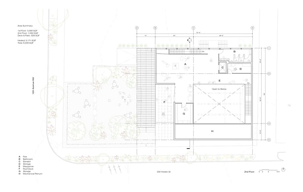 HPIC - Second Floor Plan (Rendering: Wittman Estes)