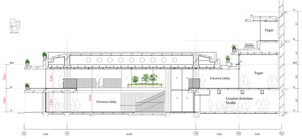 Entrance cross section Credit: Nikken Sekkei Ltd