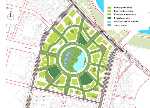 Greenery scheme