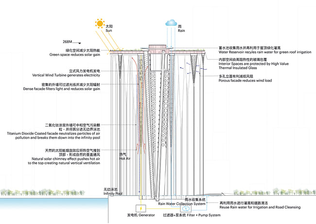 Diagram. Image: Sou Fujimoto Architects