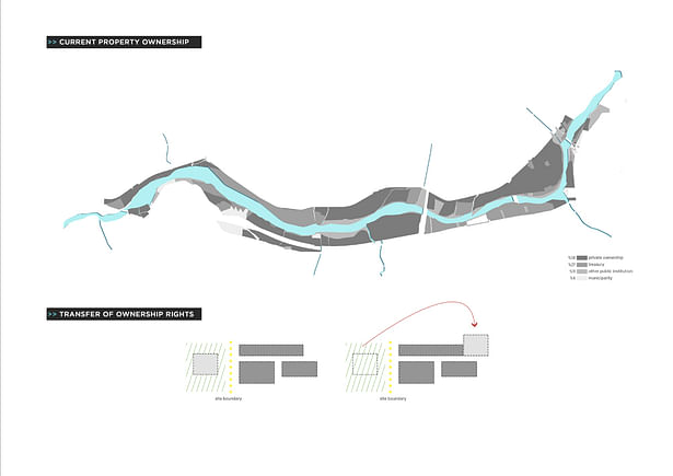 008 – SCHEMES | CURRENT PROPERTY OWNERSHIP - Image Courtesy of ONZ Architects & MDesign