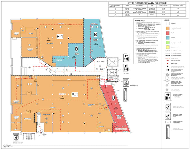 1st Floor Analysis 