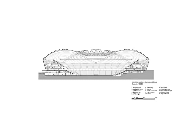 Al Janoub Stadium, East-West Section - Tournament Mode. Image courtesy of Zaha Hadid Architects.