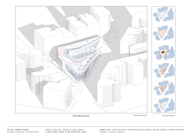 Page 1 / Axonometric View and design diagrams