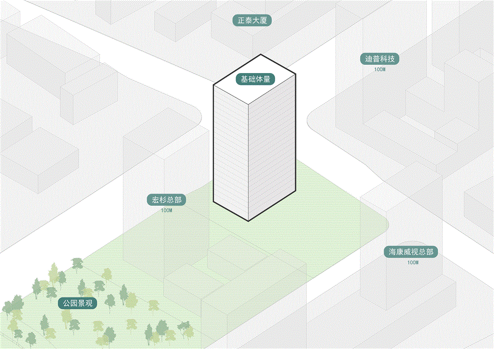 line+ In-Progress Project | Planar Walls and Order, MEDIINFO ...
