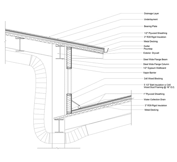 Roof Detail