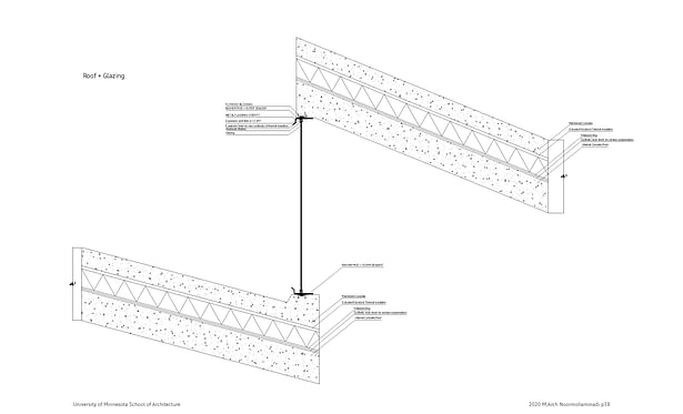 Roof + Glazing