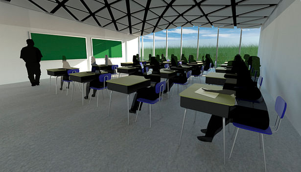 Typical Classroom