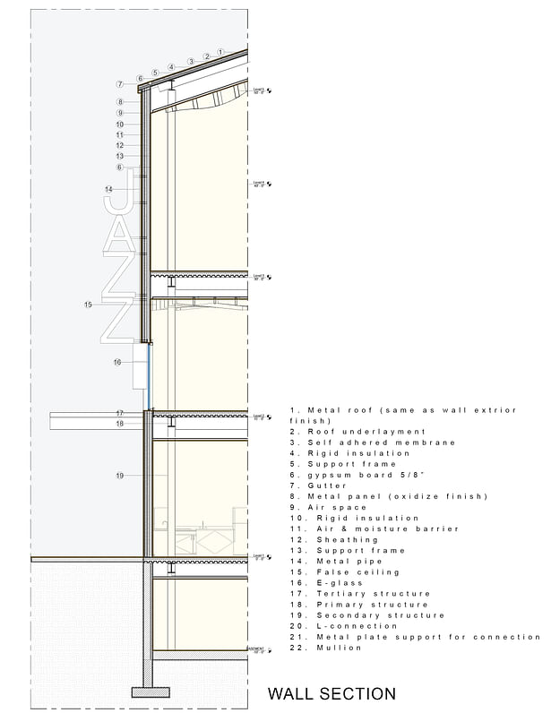 Wall Section