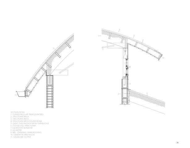 Section Details