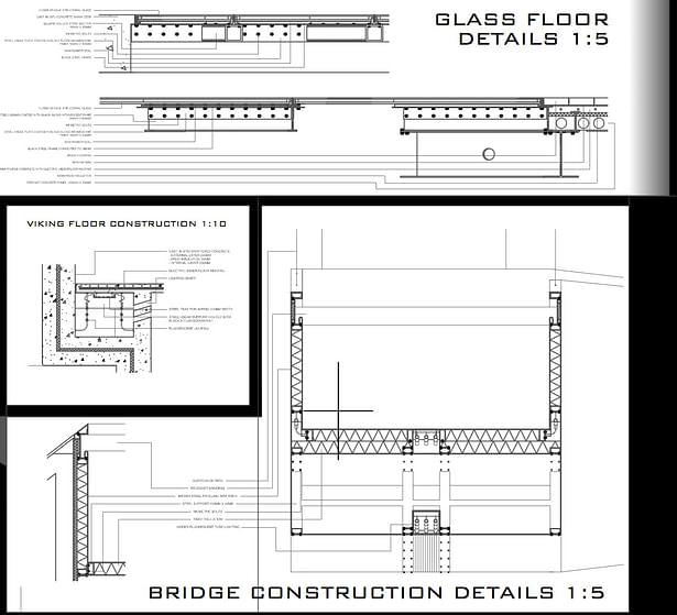 Detail Construction Elements