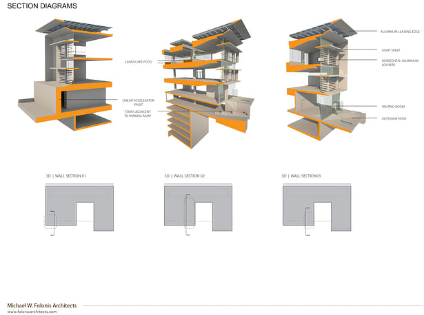 Cutaway section of building diagrams