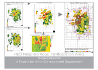 HUD Consolidated Plan