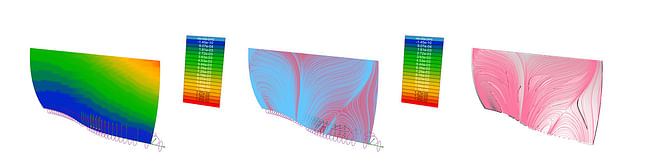 FEA analysis and resulting force-flow lines generated in Karamba.